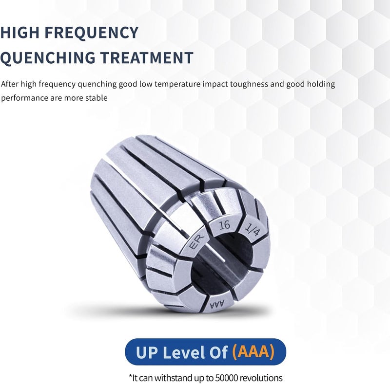 WEXWE Tools ER20 1/2 Inch Size High Precision Spring Collets Set, Accuracy Within 0.008 mm,Within 5000RMP router collets For CNC Milling Engraving Chuck Lathe Tool Holder Workholding Engraving,1pcs - Image 4